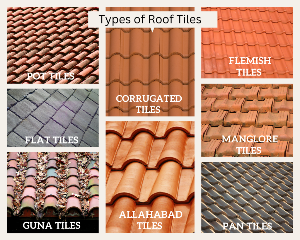 Types Of Roof Tiles In India Architego